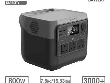 EcoFlow RIVER 2 Pro 768Wh Portable Power Station For Cheap